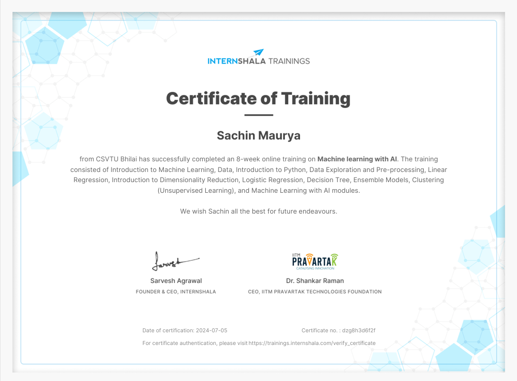 Internshala Certificate